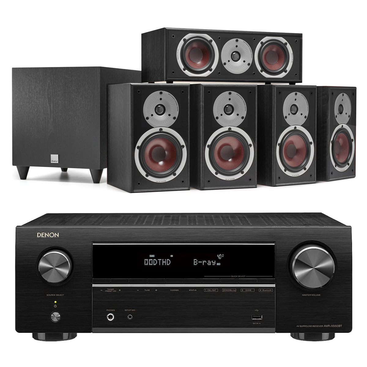 Dali Spektor Classic Pack Channel