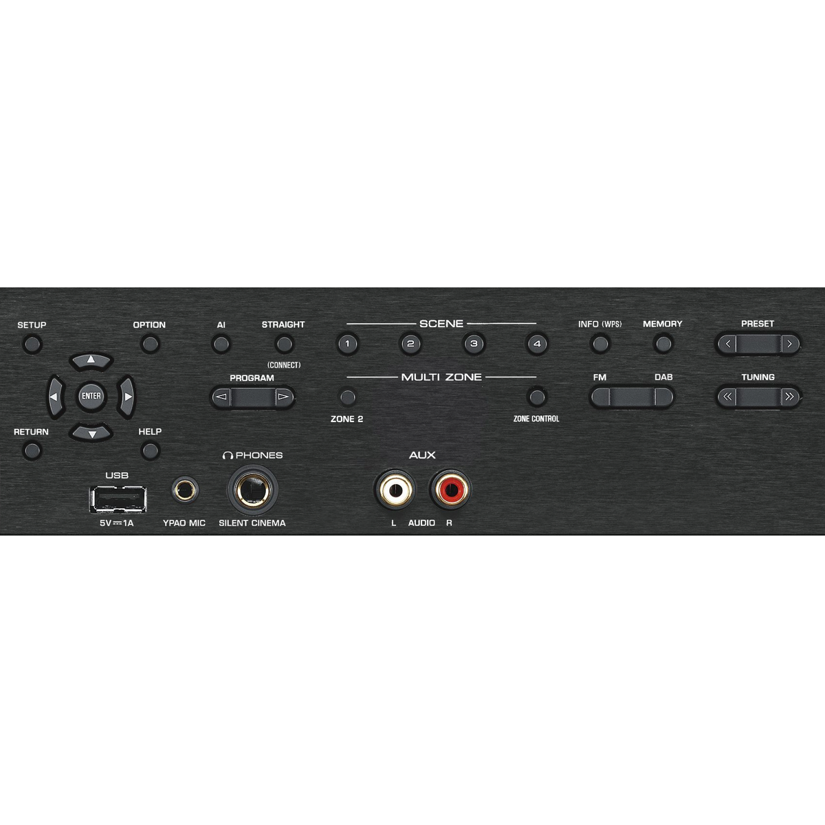Yamaha RX-A1080 Aventage - 7.2 Channel AV Receiver - AVStore